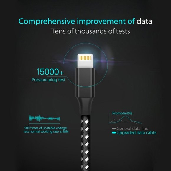 USB iPhone Charger, Cord 6FT Nylon Braided Cable - Picture 3 of 8